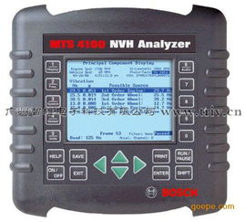 深入解讀噪聲分析儀 TRIV MTS 4100 在電子儀表領域的應用
