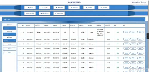 基于Java的計算機軟件項目進度管理系統(tǒng)設計與實現(xiàn)