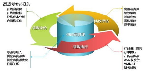 邦投條融資速遞 做倉(cāng)儲(chǔ)自動(dòng)化大腦,普羅格獲數(shù)千萬(wàn)元融資 凱輝汽車基金投資