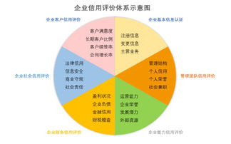 重磅 中國(guó)服務(wù)外包交易指數(shù)今日發(fā)布